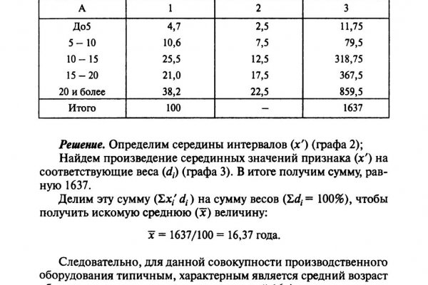 Кракен сайт 2krnk cc